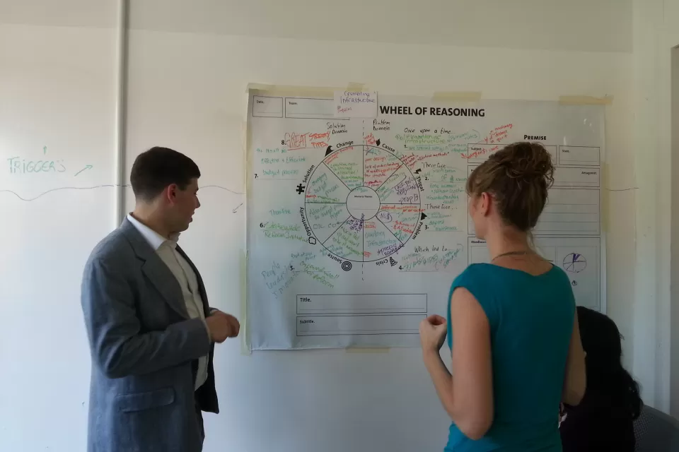 Los Angeles Civic Innovation Lab